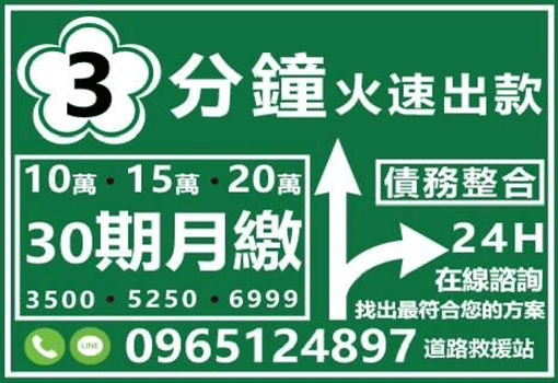 3分鐘火速撥款